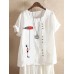 <b>Notice</b>: Undefined variable: alt_image in <b>/www/wwwroot/www.easyclothmall.com/vqmod/vqcache/vq2-catalog_view_theme_fastor_template_product_product.tpl</b> on line <b>162</b>Casual Women Print Cartoon Fish O-neck Button T-Shirts