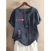 <b>Notice</b>: Undefined variable: alt_image in <b>/www/wwwroot/www.easyclothmall.com/vqmod/vqcache/vq2-catalog_view_theme_fastor_template_product_product.tpl</b> on line <b>155</b>Casual Women Print Cartoon Fish O-neck Button T-Shirts